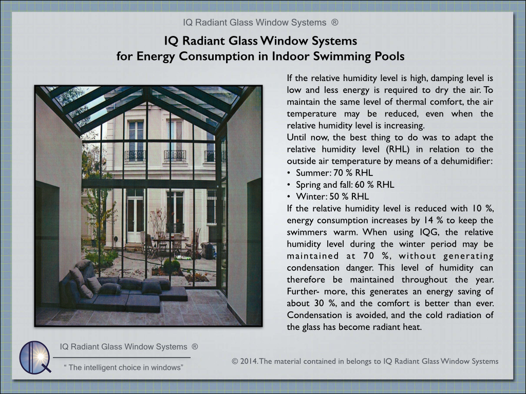 Radiant Heated Glass